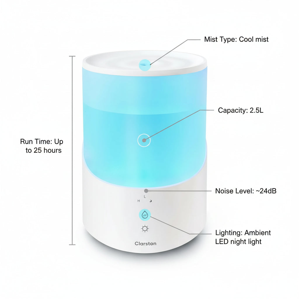 SleepRite™ NightMist Humidifier in white background with text showing specifications